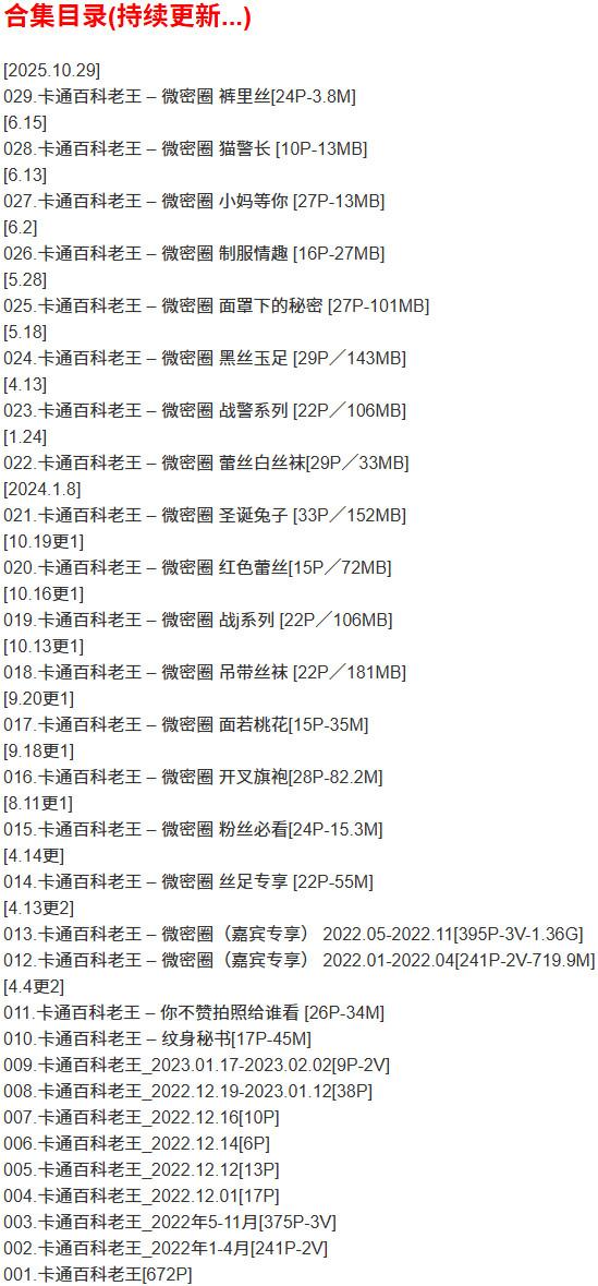 卡通百科老王 – 微密圈写真合集【持续更新中】