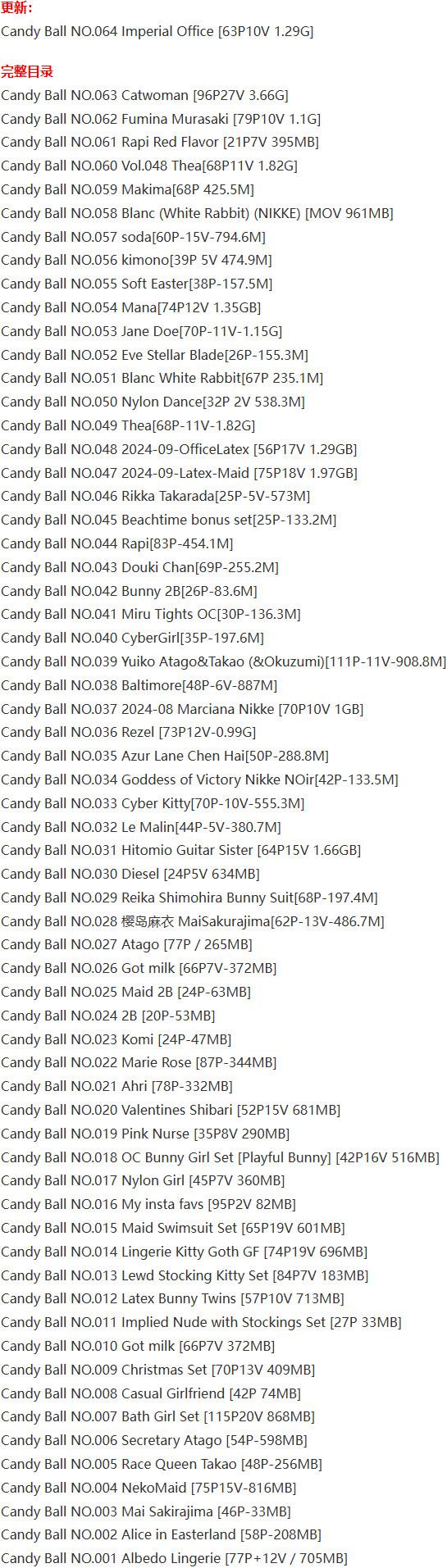 Candy Ball – 写真图包合集【持续更新中】-1 Candy Ball – 写真图包合集【持续更新中】