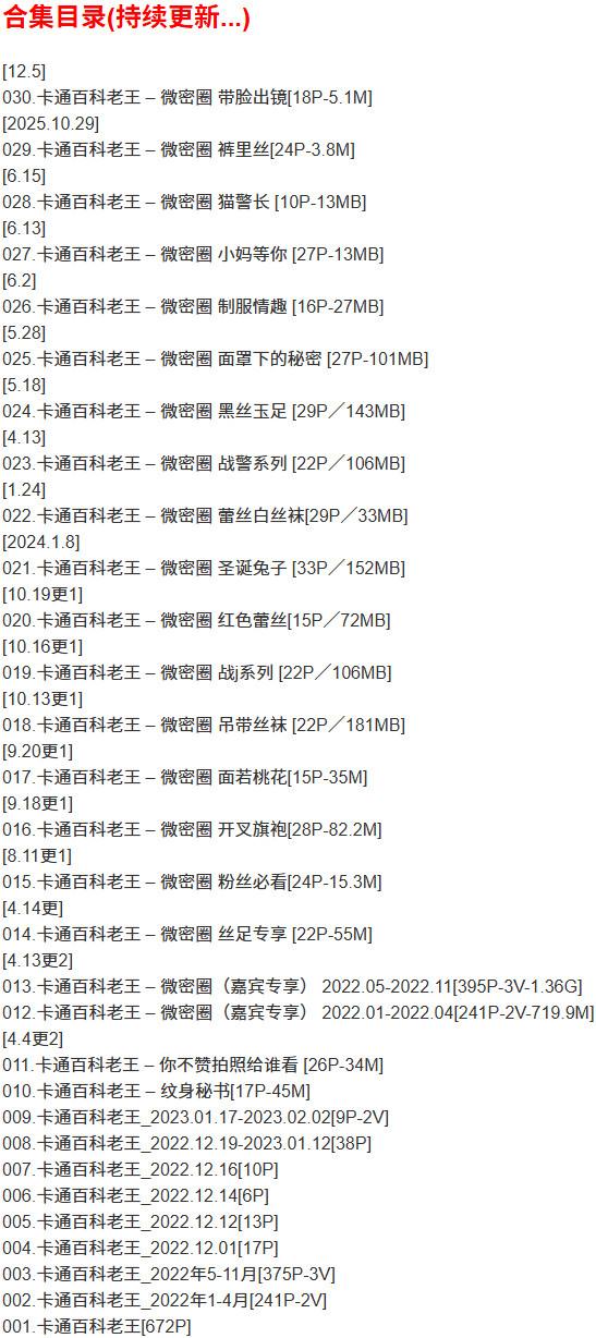 卡通百科老王 – 微密圈写真合集【持续更新中】-1 卡通百科老王 – 微密圈写真合集【持续更新中】