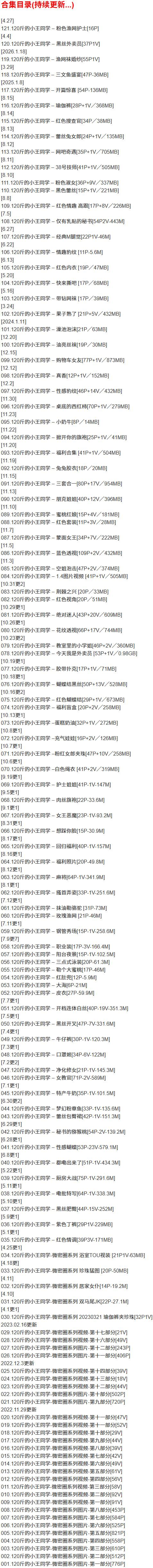 120斤的小王同学 – 微密圈写真合集【持续更新中】-1 120斤的小王同学 – 微密圈写真合集【持续更新中】