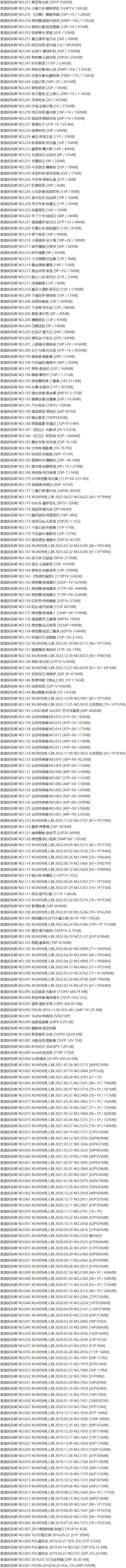 就是阿朱啊 – 写真图片合集【持续更新中】-1 就是阿朱啊 – 写真图片合集【持续更新中】