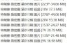 申辣辣 – 微密圈写真&视频合集【持续更新中】