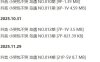 小哭包不哭 – 微密圈/岛遇等写真&视频合集【持续更新中】