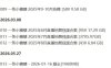 一条小糖糖 – 舰长充电等写真&视频合集【持续更新中】