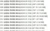 徐樱菡 – 微密圈写真&视频合集【持续更新中】
