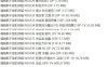 喵帕斯不是怕死喵 – 抖抖圈写真&视频合集【持续更新中】