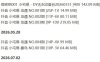 小宅琳 – 微密圈/岛遇等写真&视频合集【持续更新中】