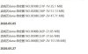 孟晓艺dana – 微密圈等写真&视频合集【持续更新中】