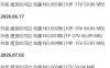 屋顶吐司边 – 微密圈/岛遇等写真&视频合集【持续更新中】