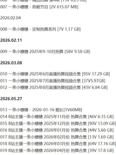 一条小糖糖 – 舰长充电等写真&视频合集【持续更新中】