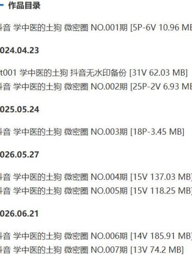 学中医的土狗 – 微密圈写真&视频合集【持续更新中】