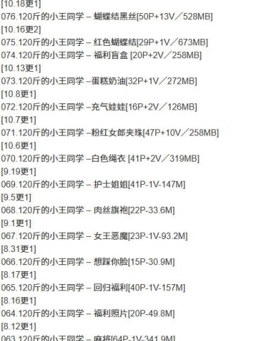 120斤的小王同学 – 微密圈写真合集【持续更新中】
