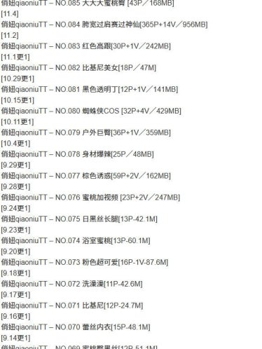 俏妞qiaoniuTT – 微密圈写真合集【持续更新中】