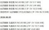姑苏酥酥 – 岛遇/微密圈等写真&视频合集【持续更新中】