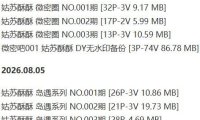 姑苏酥酥 – 岛遇/微密圈等写真&视频合集【持续更新中】
